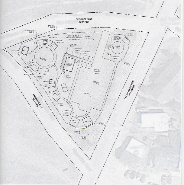 RFHS Park Plan